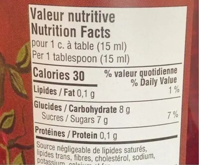 Tartinade de framboise nutrition facts table