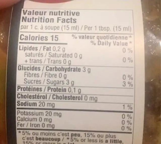 Ketchup aux fruits nutrition facts table