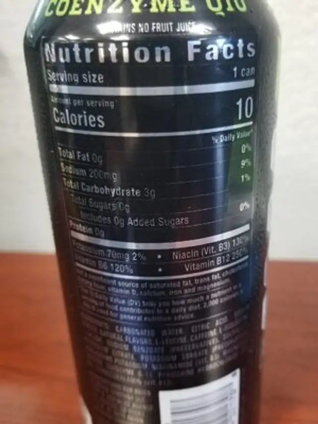 Sour apple energy drink nutrition facts table