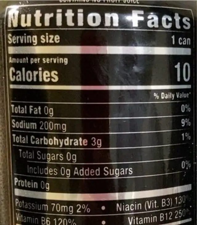 Unknown nutrition facts table