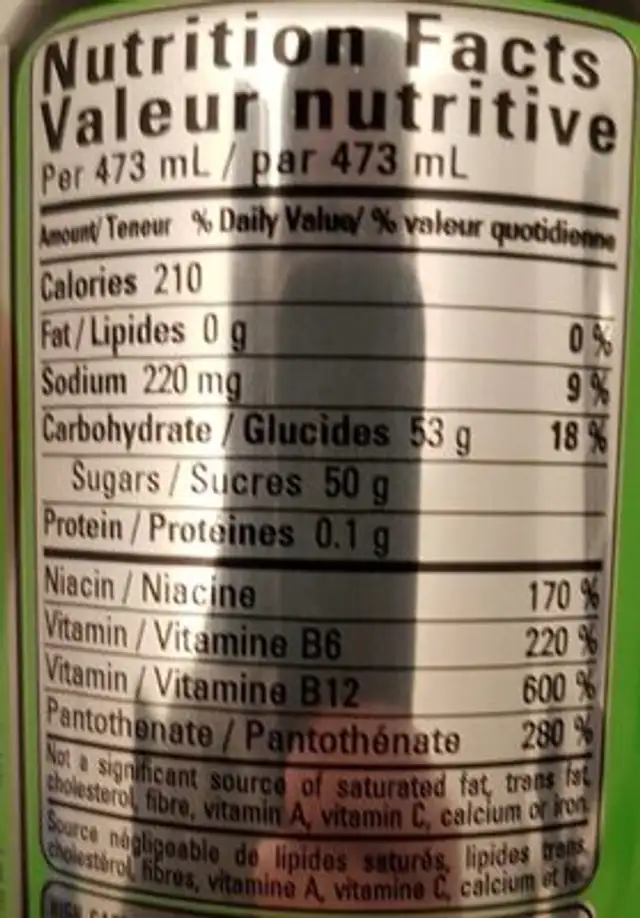 NOS nutrition facts table