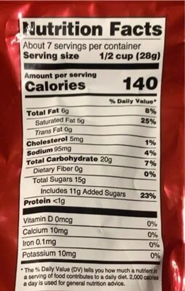 Birthday Cake Popcorn nutrition facts table