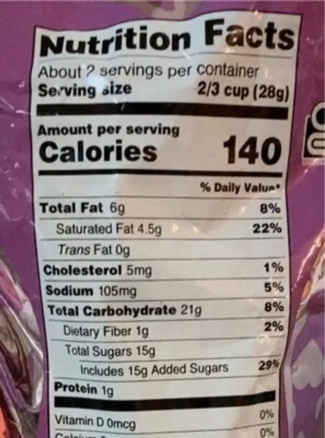 Popcornopolis nutrition facts table