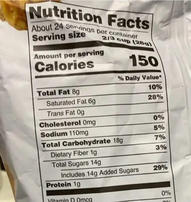 Pumpkin spice nutrition facts table
