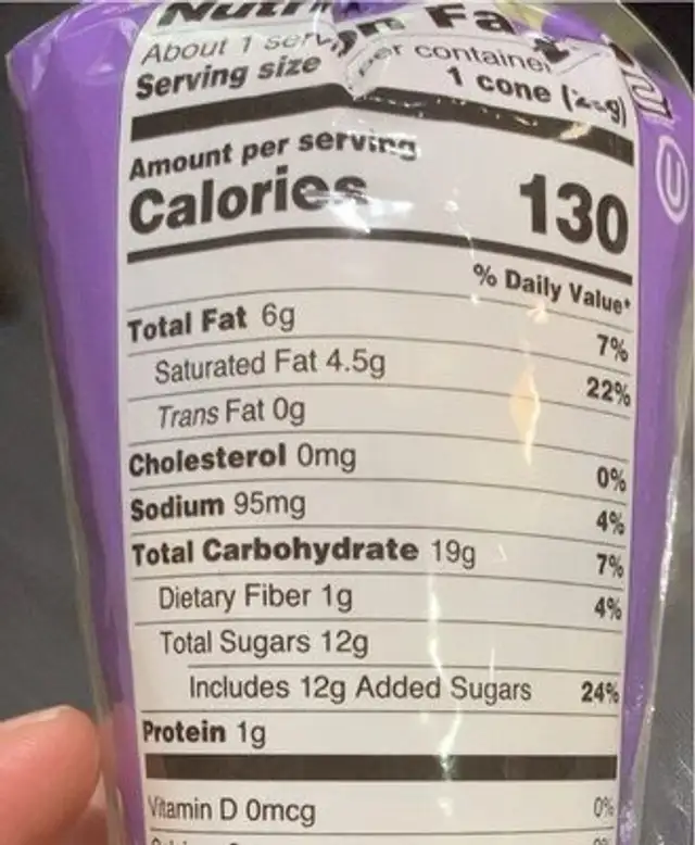 Kettle corn nutrition facts table