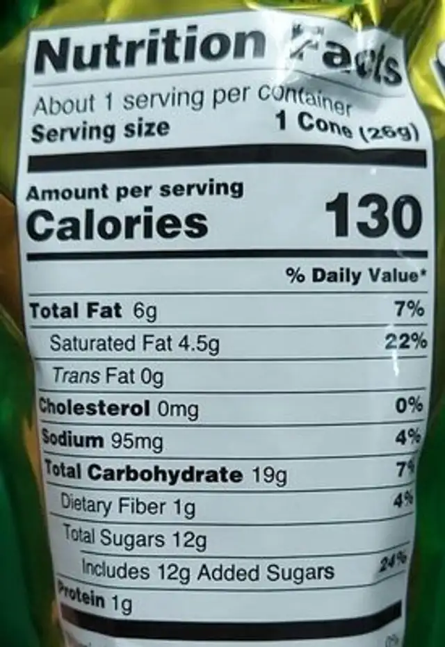 Popcornopolis Kettle Corn nutrition facts table
