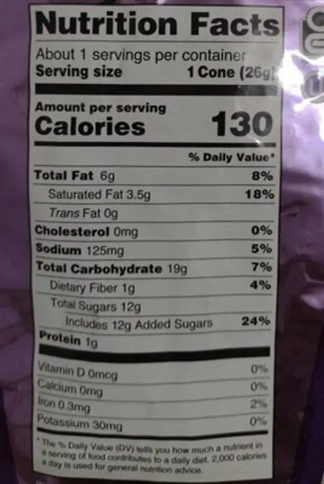 Popcorn nutrition facts table