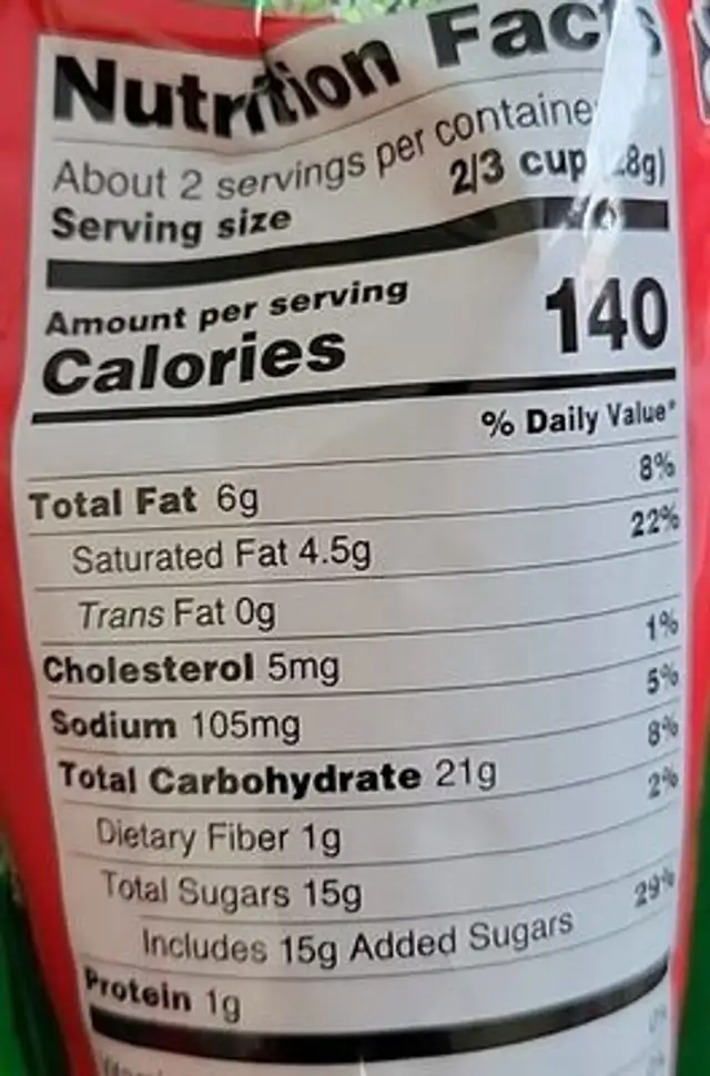 Caramel corn nutrition facts table