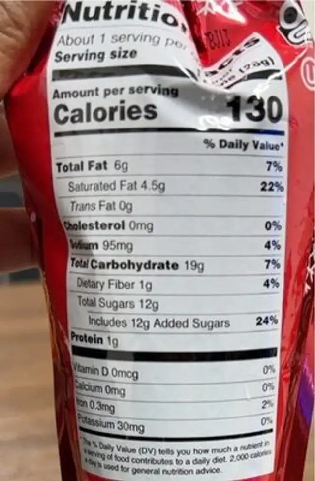 Kettle Corn nutrition facts table