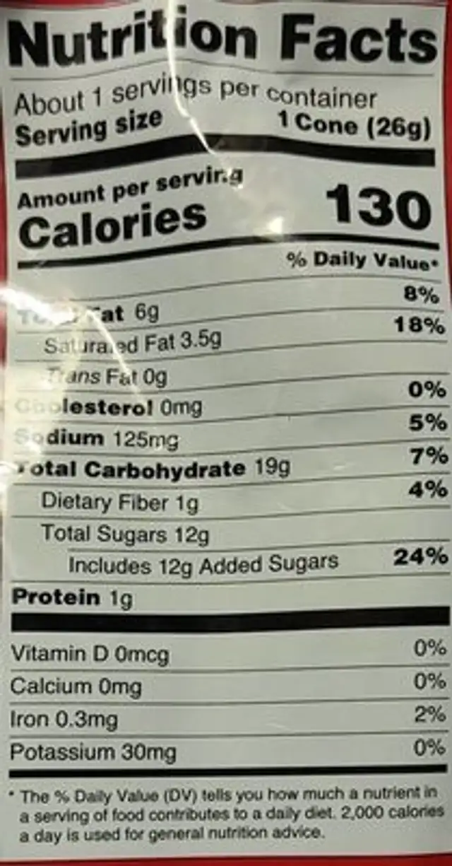 Snickerdoodle Popcorn nutrition facts table