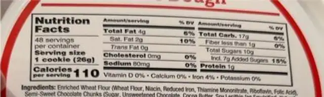 Chocolate Chunk Cookie Dough nutrition facts table