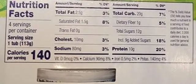 Cherries nutrition facts table