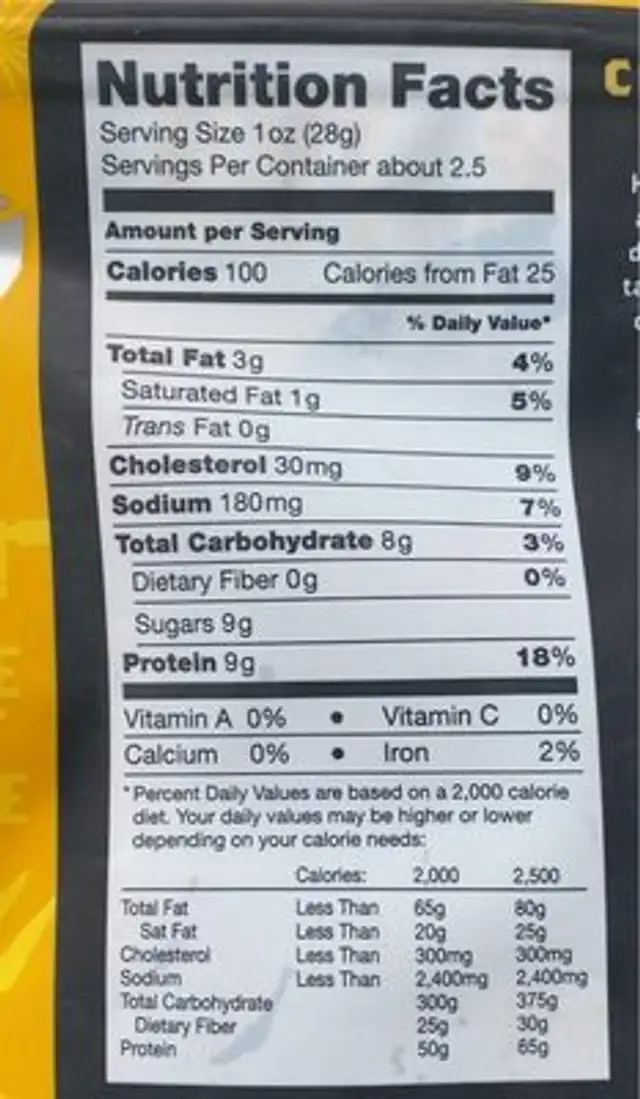 Pork nutrition facts table