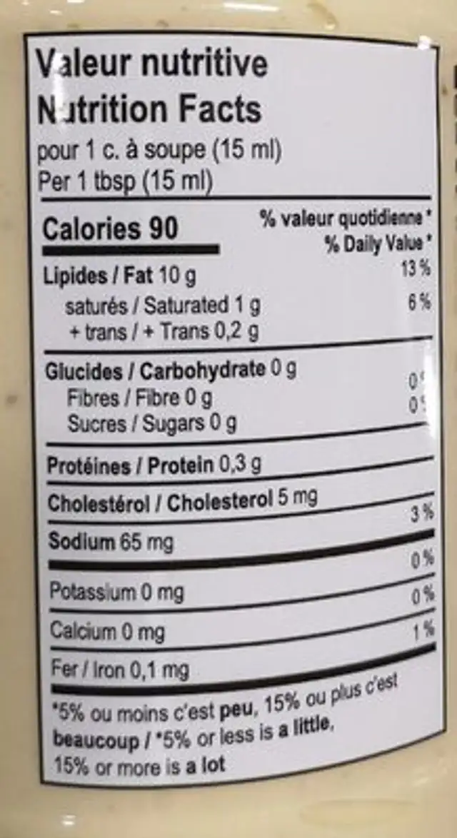 Mayonnaise classique nutrition facts table