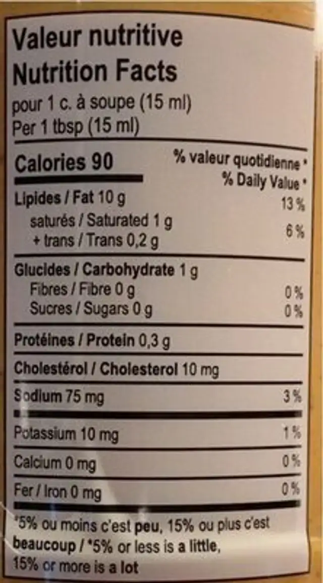 Mayonnaise epicée nutrition facts table
