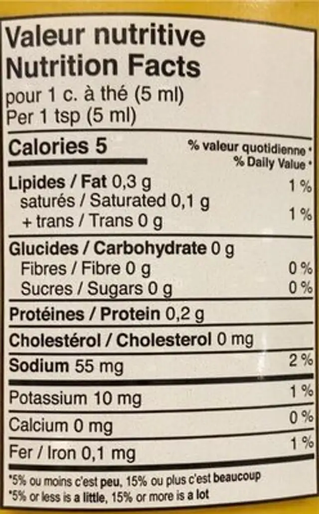 Moutarde nutrition facts table