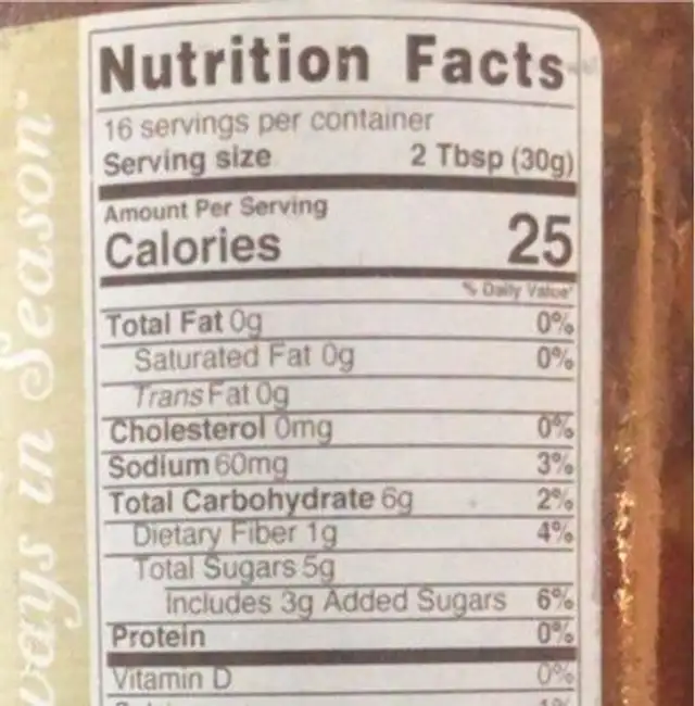 Peach salsa nutrition facts table