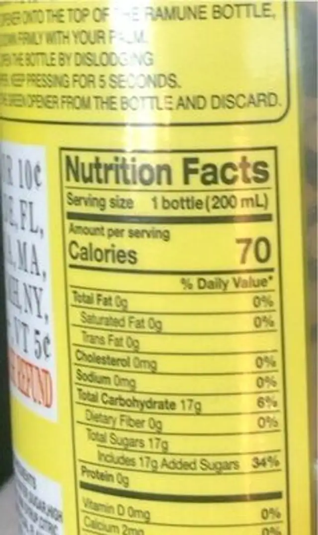 Ramune nutrition facts table