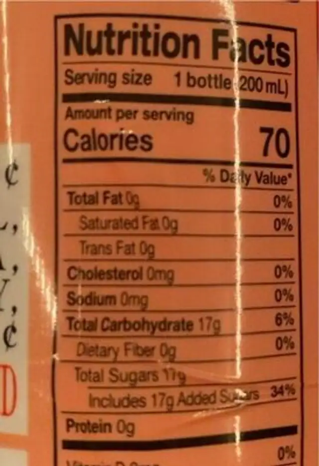 Japanese Ramune - Orange Flavor nutrition facts table