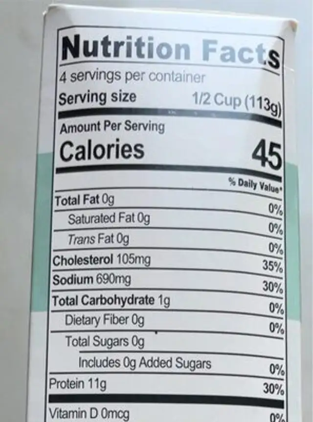 Calamari nutrition facts table