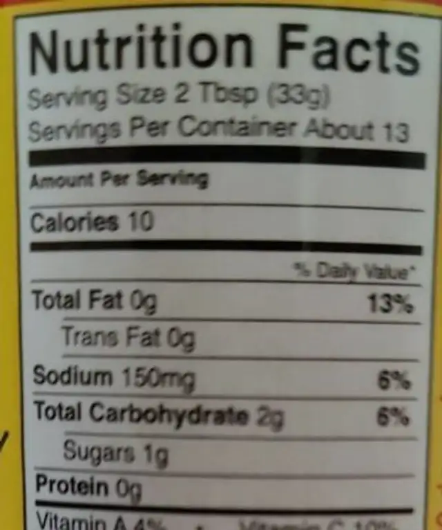 Salsa nutrition facts table