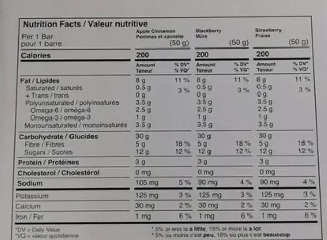 Barres de fruits pommes cannelle sans gluteb nutrition facts table