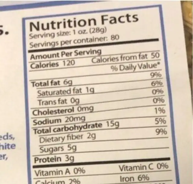Granola nutrition facts table