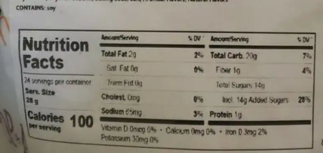 Cinnamon Toast Popcorn nutrition facts table