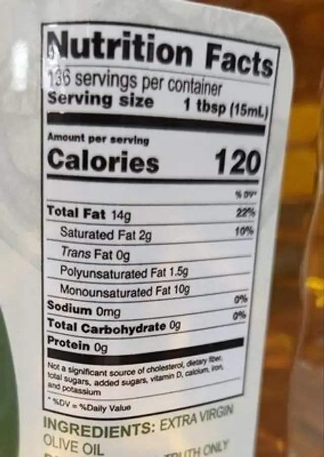 Extra Virgin Olive Oil nutrition facts table