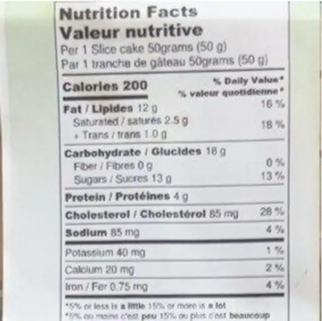 Swiss Roll nutrition facts table