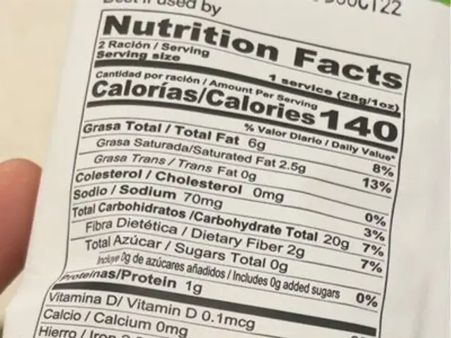 Platanutres nutrition facts table