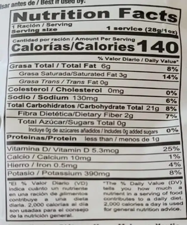 Sanchochips nutrition facts table