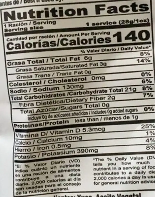 Yuquitas nutrition facts table