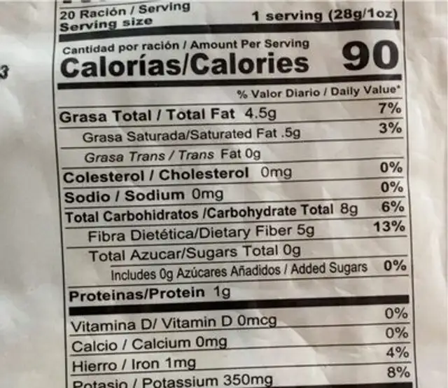 Tostones de pana nutrition facts table