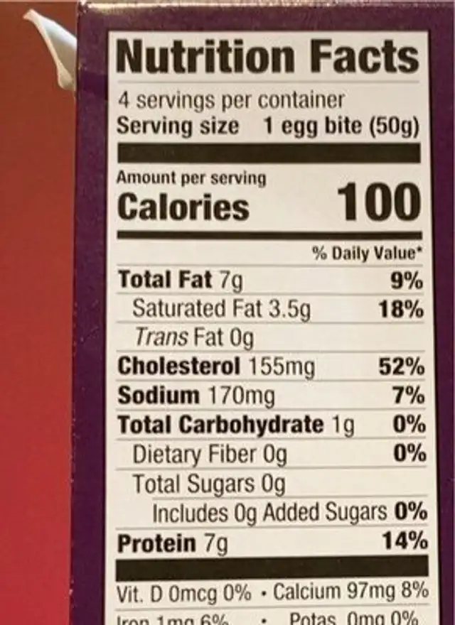 Sous Vide Sausage & Cheese Egg Bites nutrition facts table