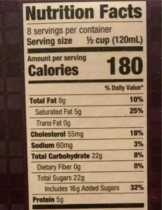 Egg nog nutrition facts table