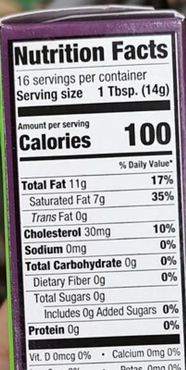 Pasture raised butter unsalted nutrition facts table
