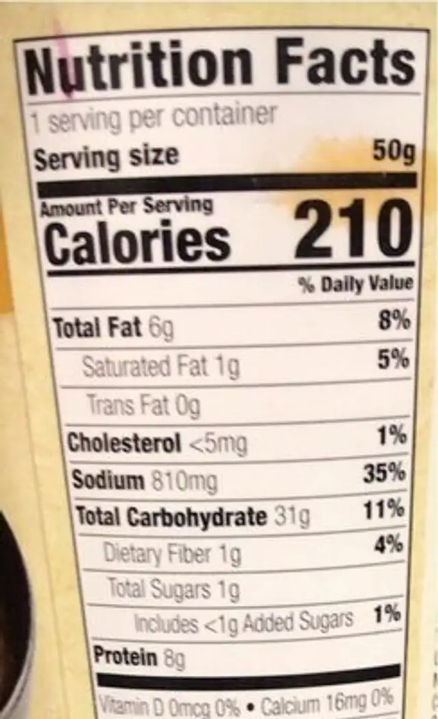 Spicy chicken craft roman nutrition facts table