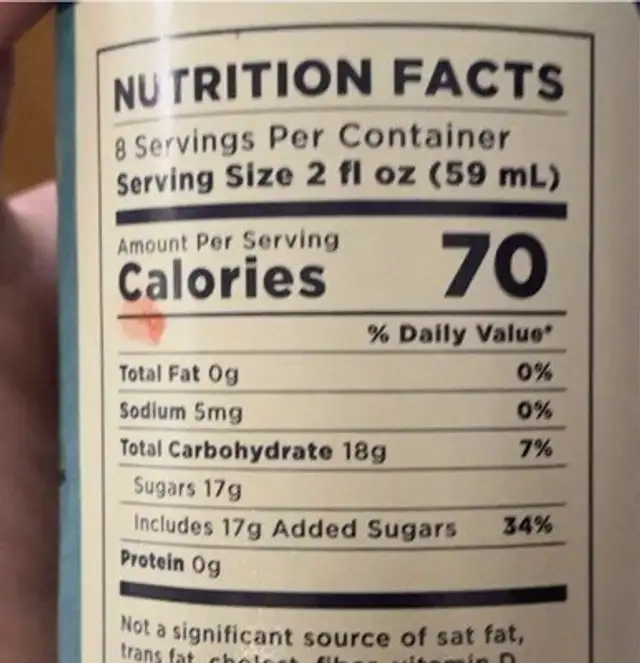 Snow Cone Syrup nutrition facts table