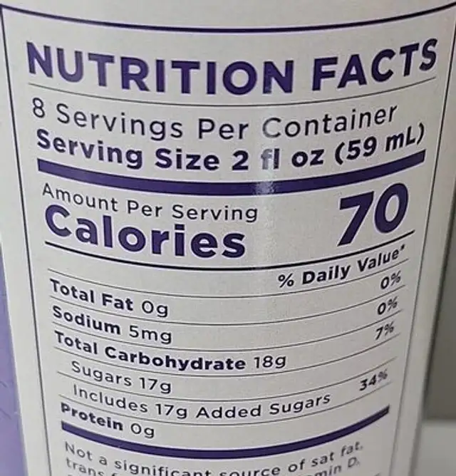 Snow cone Syrup nutrition facts table
