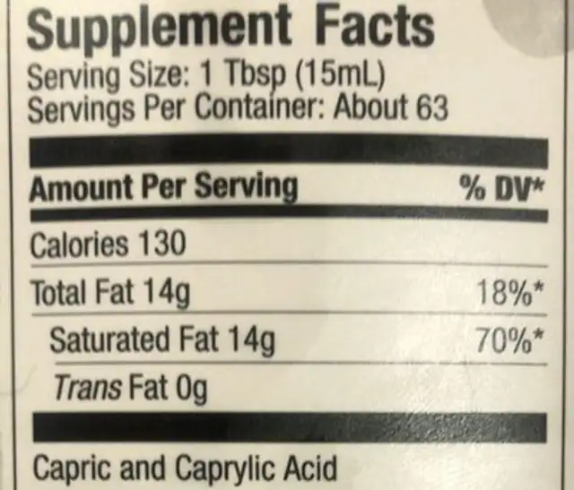MCT Oil nutrition facts table