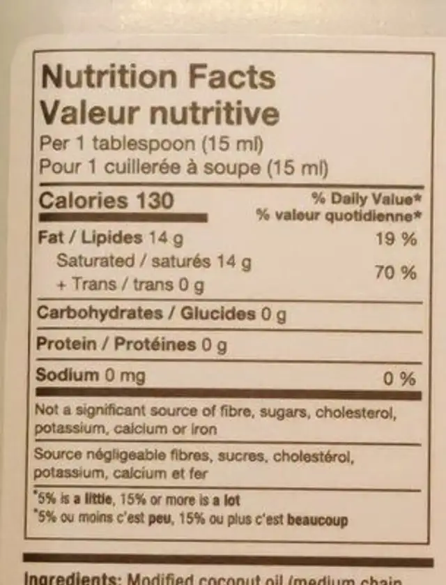 MCT oil nutrition facts table
