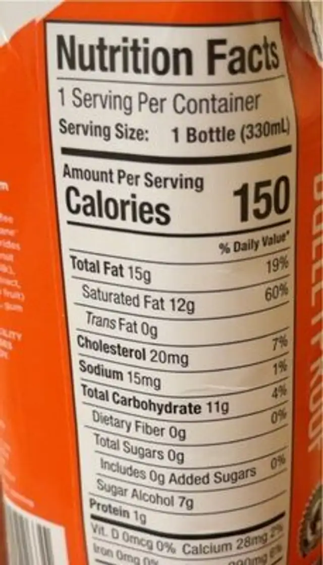 Cold Brew nutrition facts table