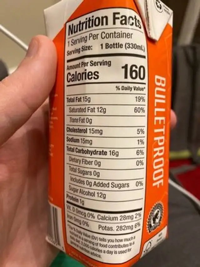 Unknown nutrition facts table
