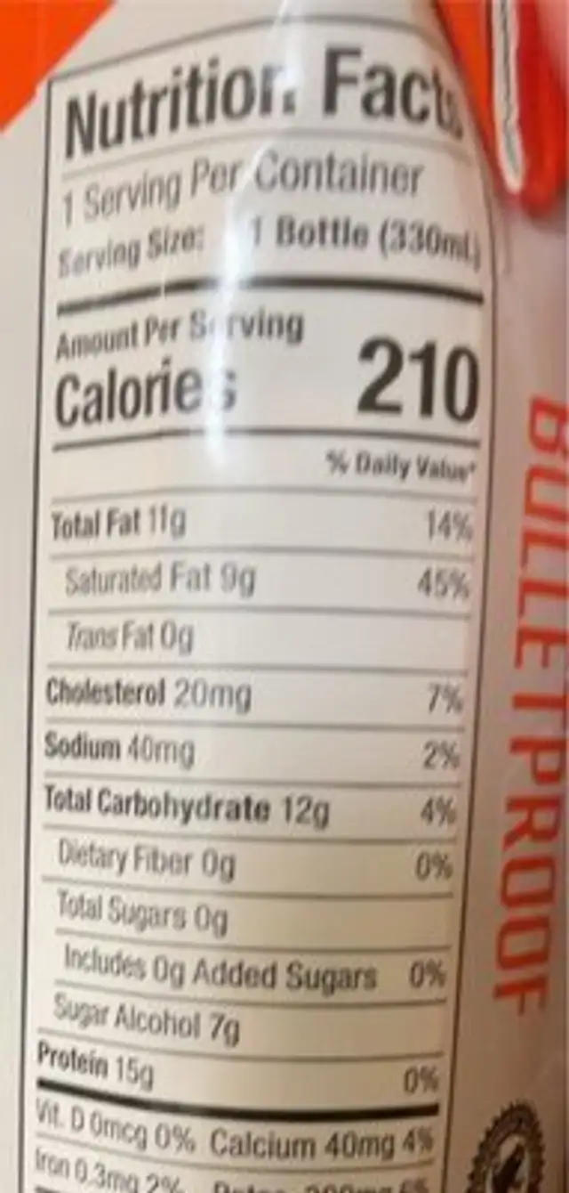 Cold brew coffee nutrition facts table