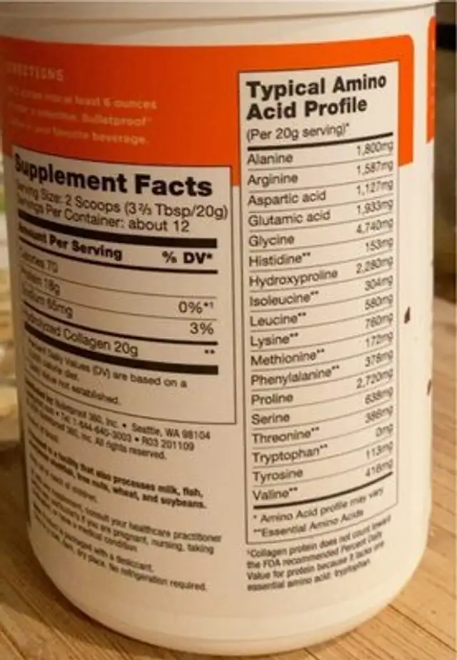 Unflavored collagen product nutrition facts table