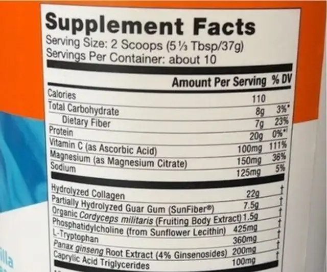 Energy Collagen Protein nutrition facts table