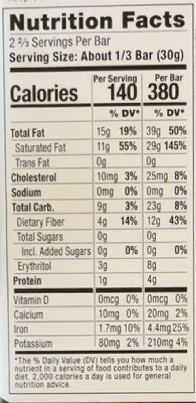 Milk style chocolate nutrition facts table