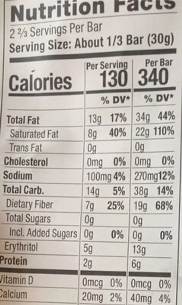 Sea salt dark chocolate nutrition facts table