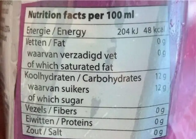 Yep! nutrition facts table